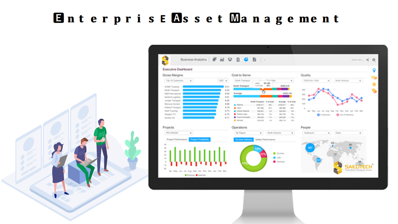Enterprise Asset Management (EAM) - An Overview | Sailotech